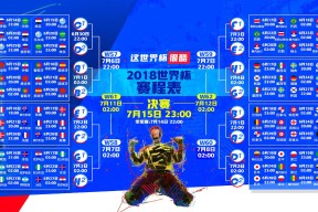 国际足联赛事-杜兰特回归首秀状态火热，FPX观众沸腾！
